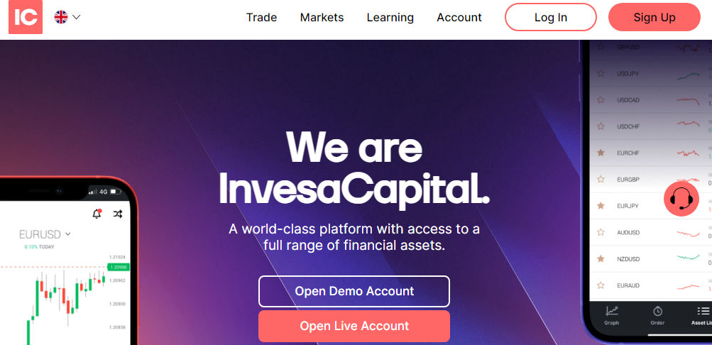 Invesa Capital Review