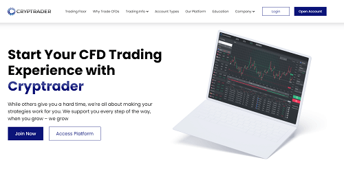 Cryptrader Review