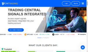 CM Trading Review 2024