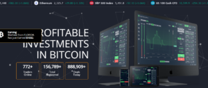 Equitycryptotrade Review 2024